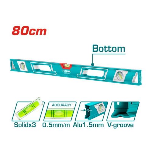 Total Tools Product Images (2)